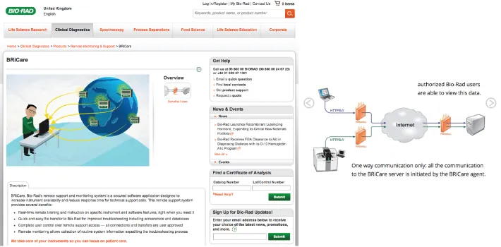 briCare remote service platform for medical diagnostic instruments